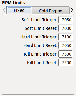 Fixed RPM Limits