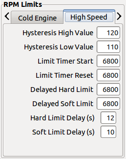 Highspeed RPM Limits