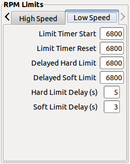 Highspeed RPM Limits